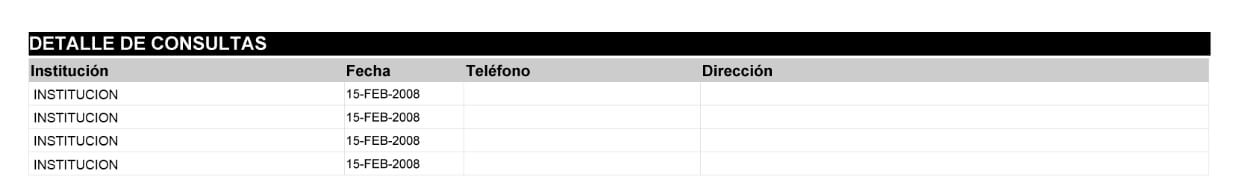 Imagen descriptiva de Detalle de consultas