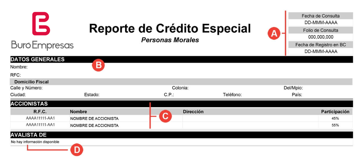 Imagen descriptiva de Datos Generales